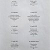 Menus 2025